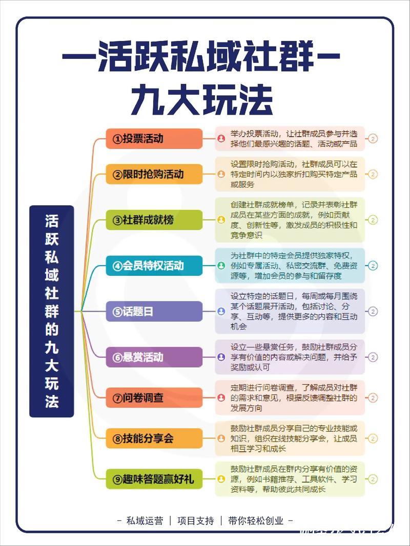 深入解析caoliushequ1024网络社群的独特魅力