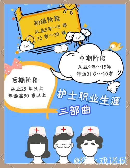 国产精品护士日本职业发展与挑战分析