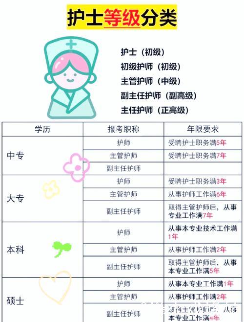 国产精品护士日本职业发展与挑战分析
